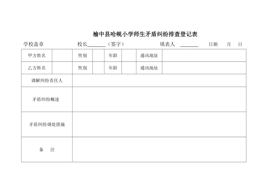 学校矛盾纠纷排查表_第1页