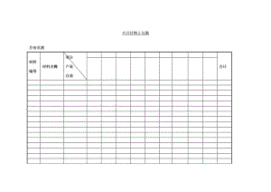 生产制度表格-共同材料计划表