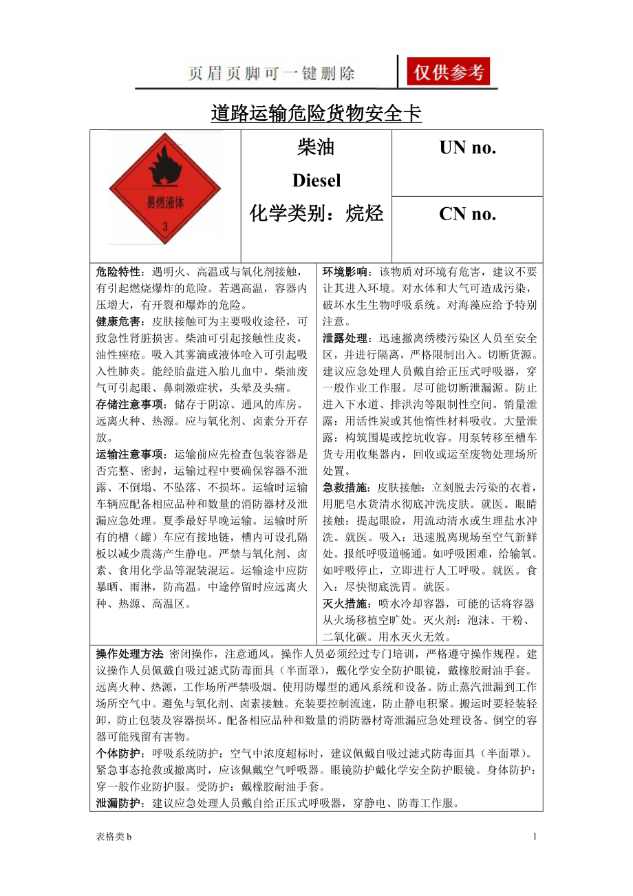 道路运输危险货物安全卡【图表卡片】_第1页