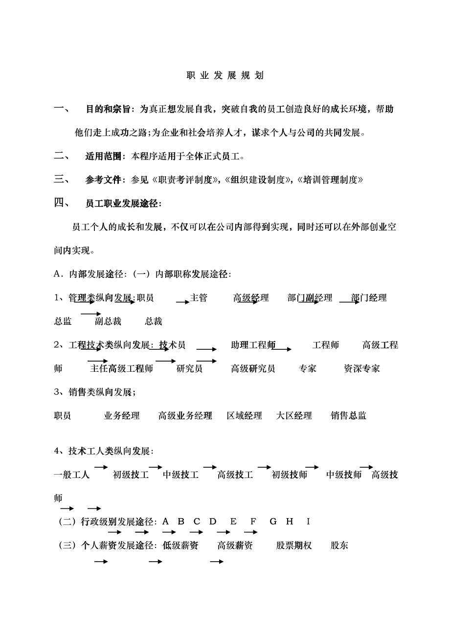 职业发展规划.doc_第1页