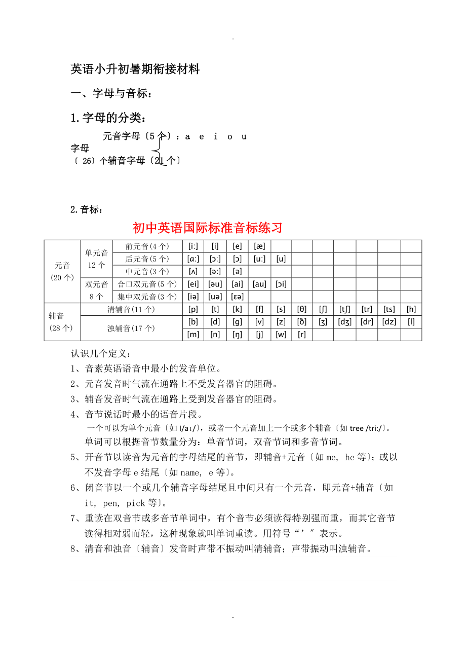 英語小升初 暑期銜接材料 自_第1頁