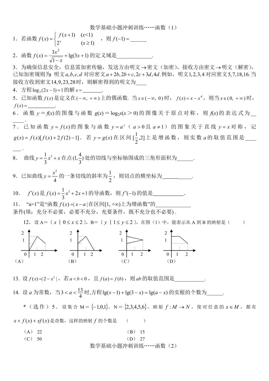 数学基础小题冲刺训练之函数_第1页