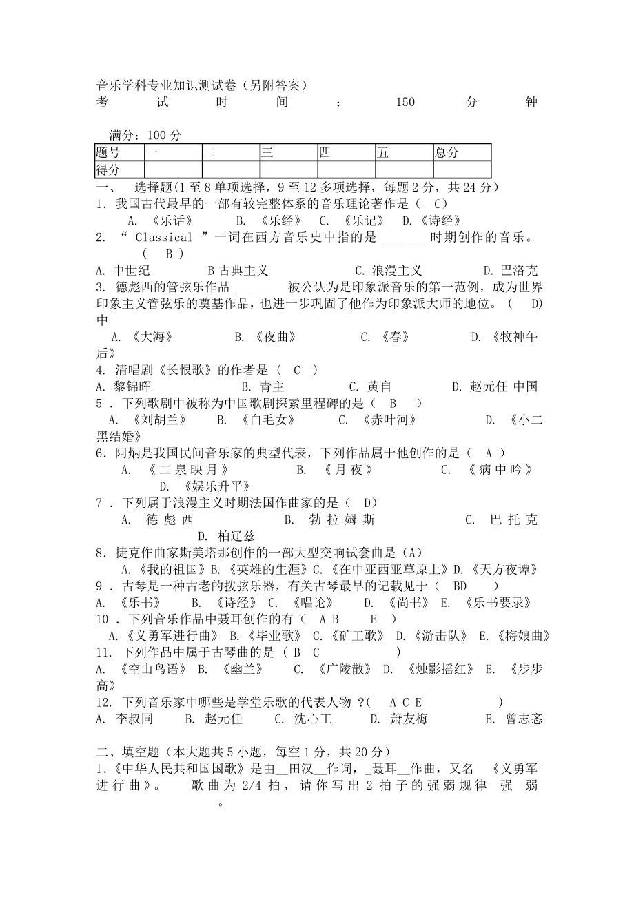 音乐学科专业知识测试卷_第1页