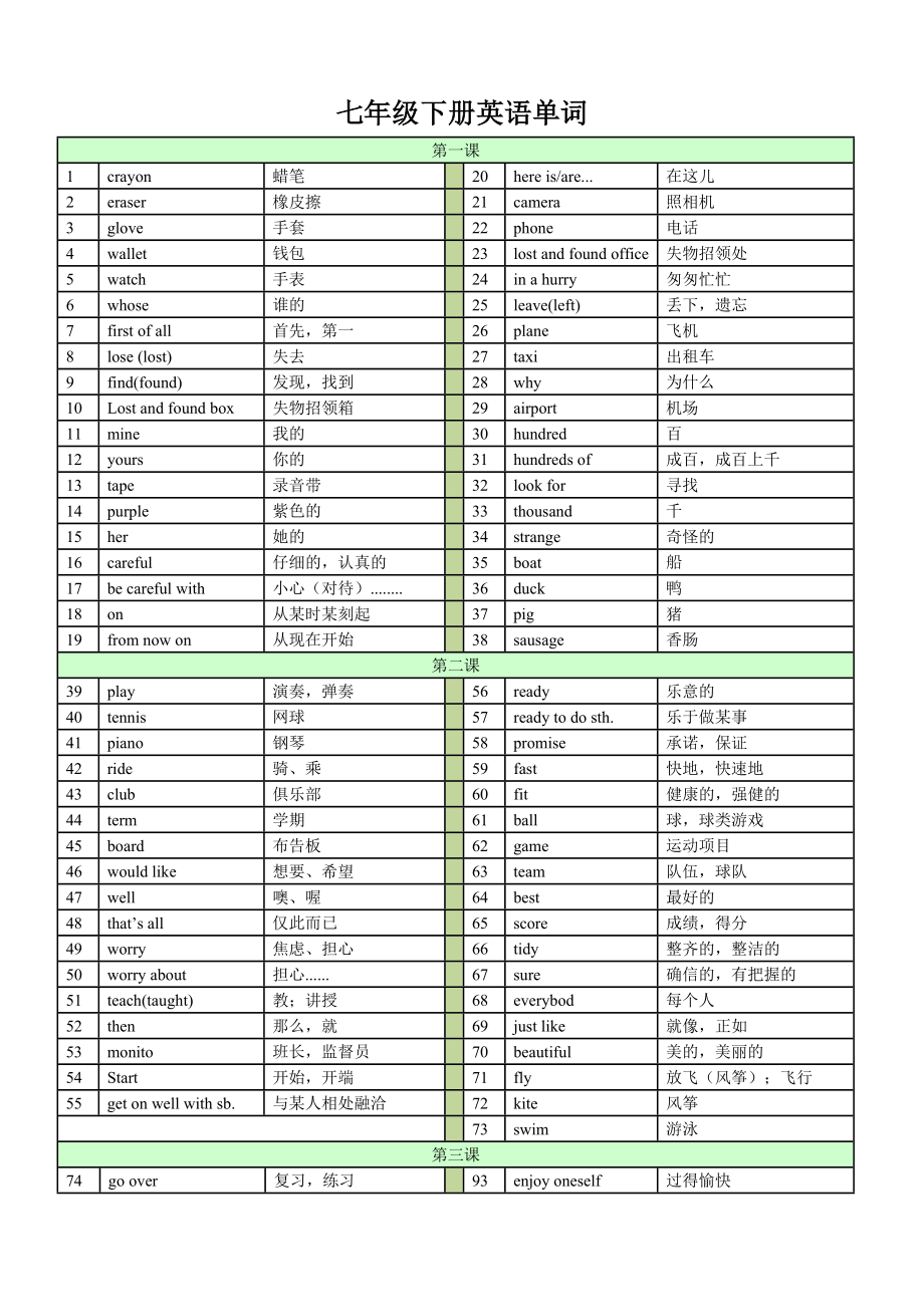 新外研版英语七年级下册单词表_第1页