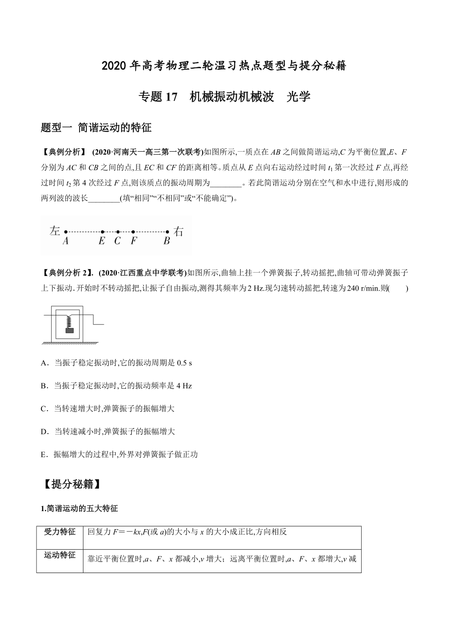 專(zhuān)題17 機(jī)械振動(dòng)機(jī)械波光學(xué)（原卷版）_第1頁(yè)