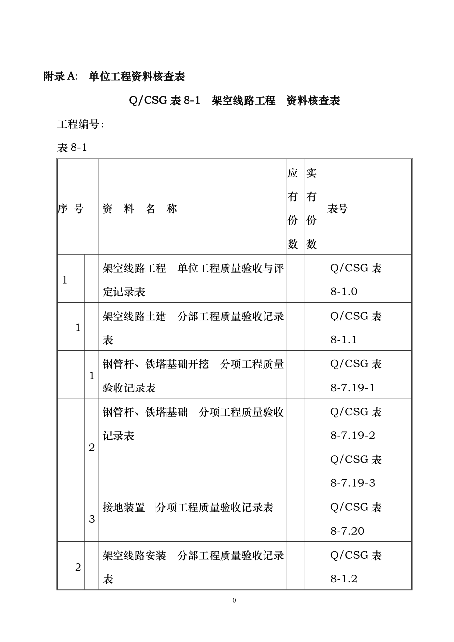 kV输变电及配电工程质量验收与评定标准》配网验评表_第1页