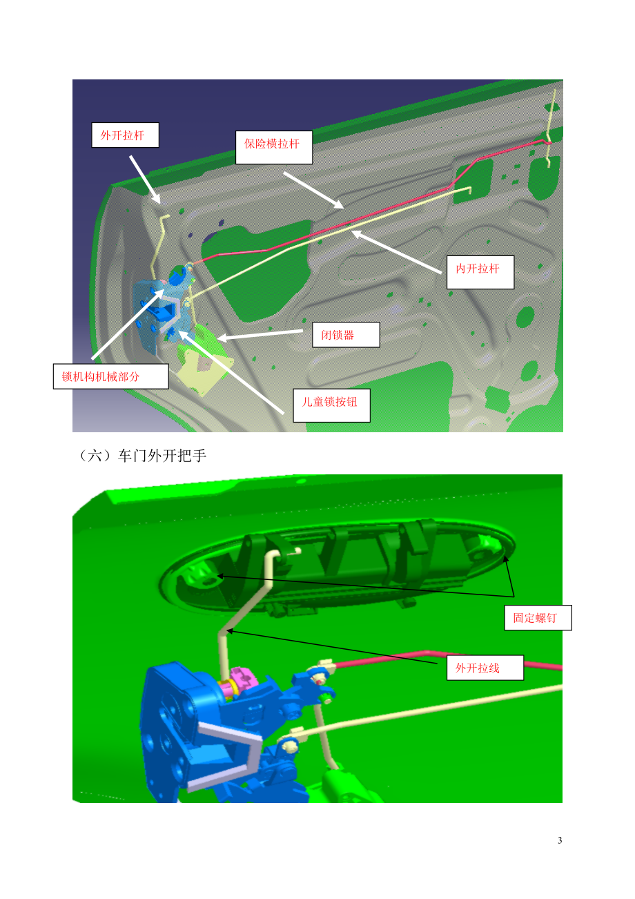 汽车门锁系统及操作使用