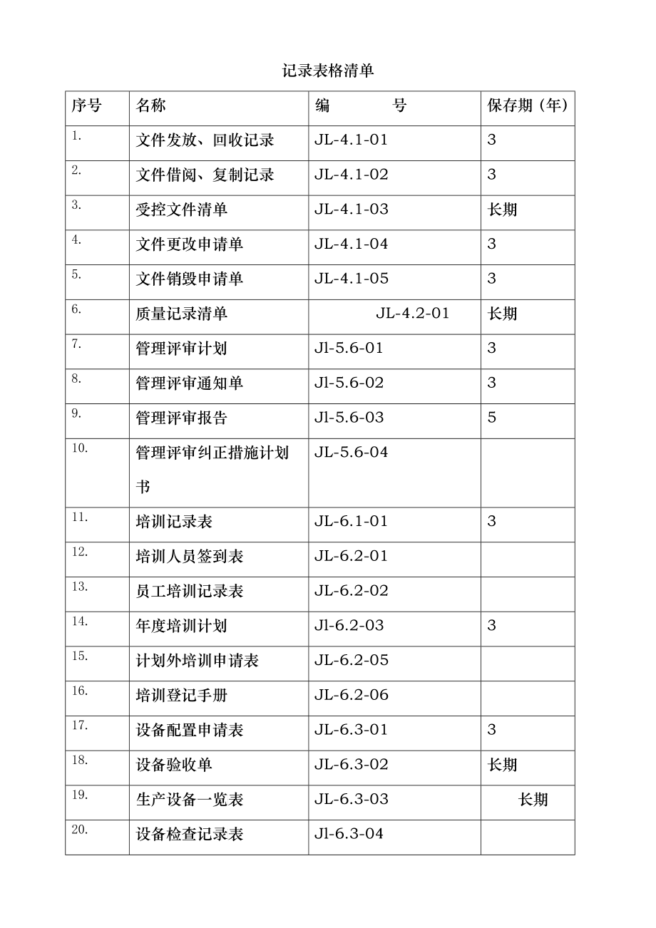 9000认证表格(加顺序)大全_第1页