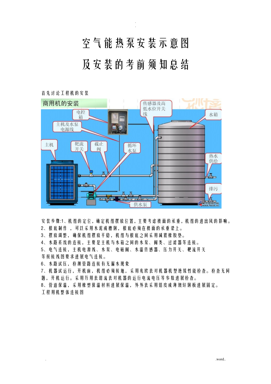 空气能热泵安装示意图_第1页