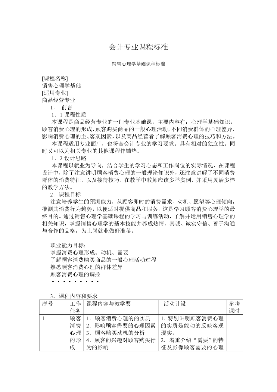 《销售心理学基础》课程标准_第1页