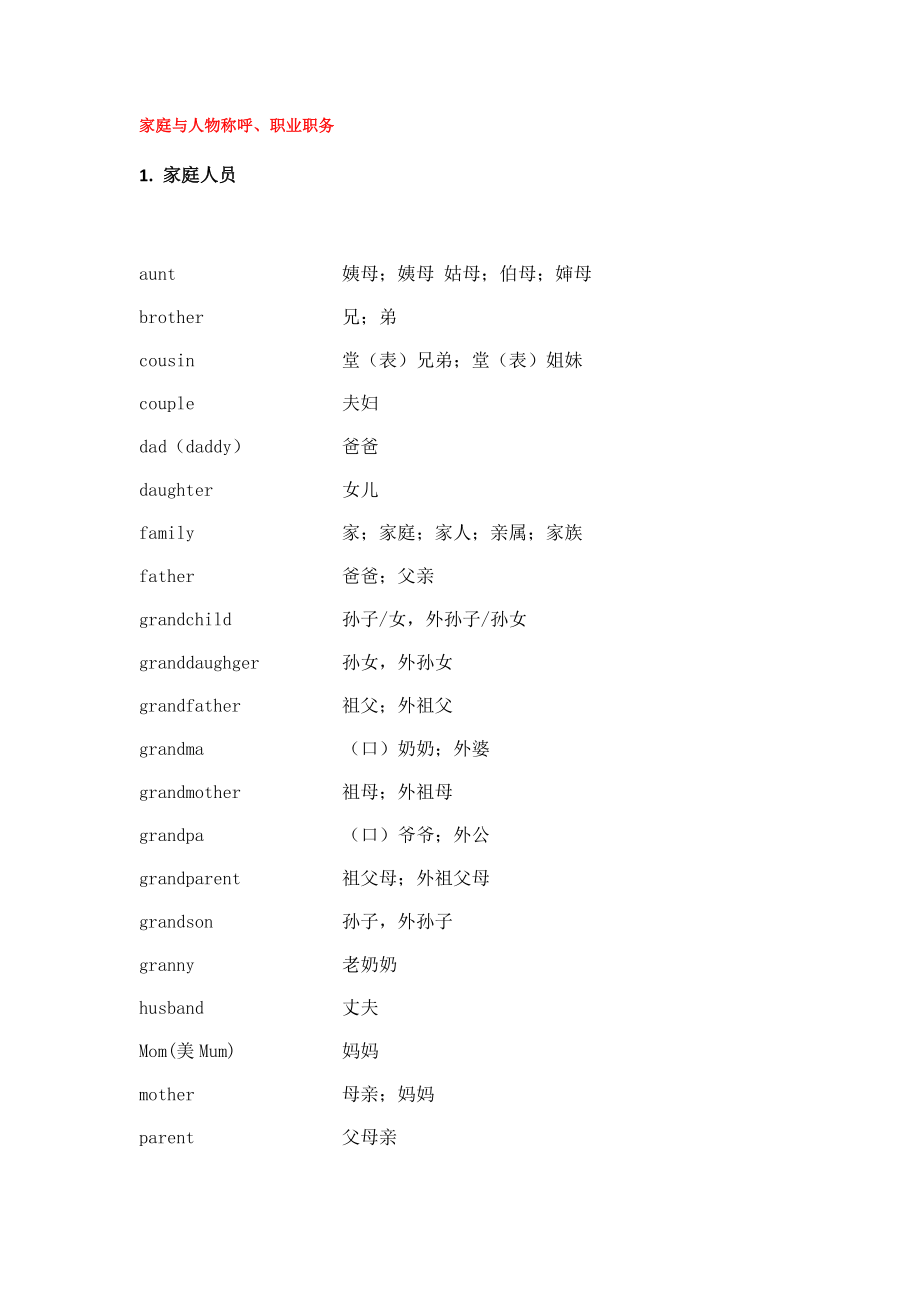 中考英语单词分类速记(1600词)_第1页
