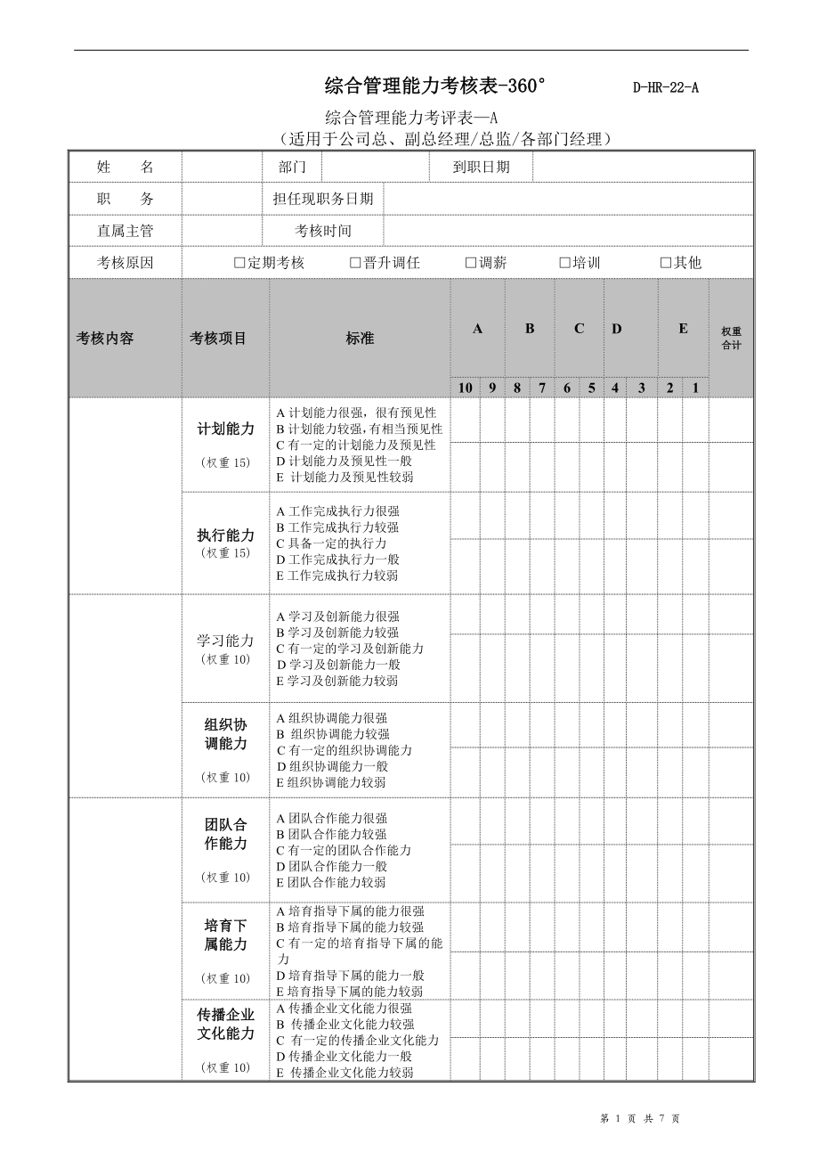 综合管理能力考核表_第1页