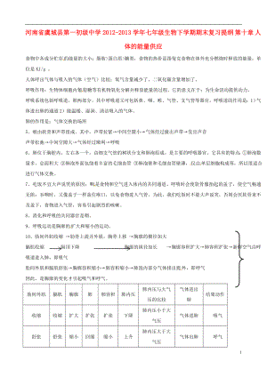 河南省虞城縣第一初級中學2012-2013學年七年級生物下學期期末復(fù)習提綱 第十章 人體的能量供應(yīng)