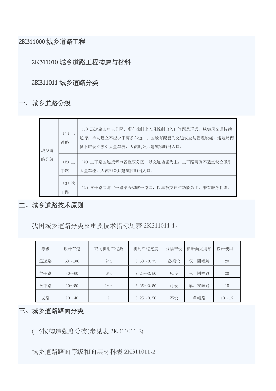 2023年二級(jí)建造師《市政工程實(shí)務(wù)》必背考點(diǎn)_第1頁