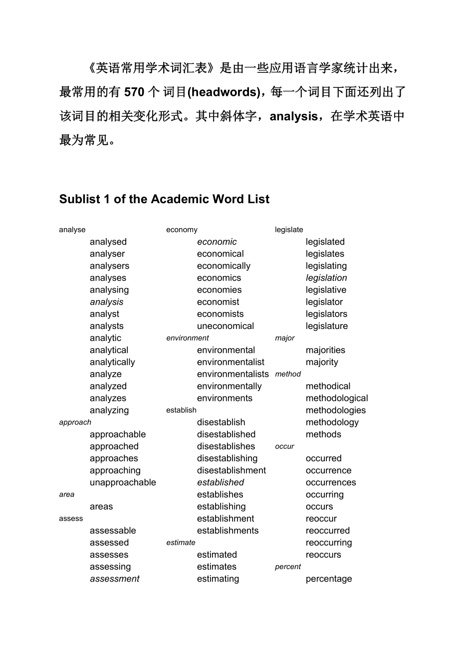 AWL学术英语词汇表_第1页