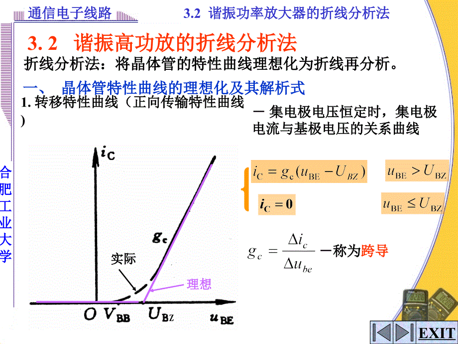 3.2 谐振功放折线分析法_第1页