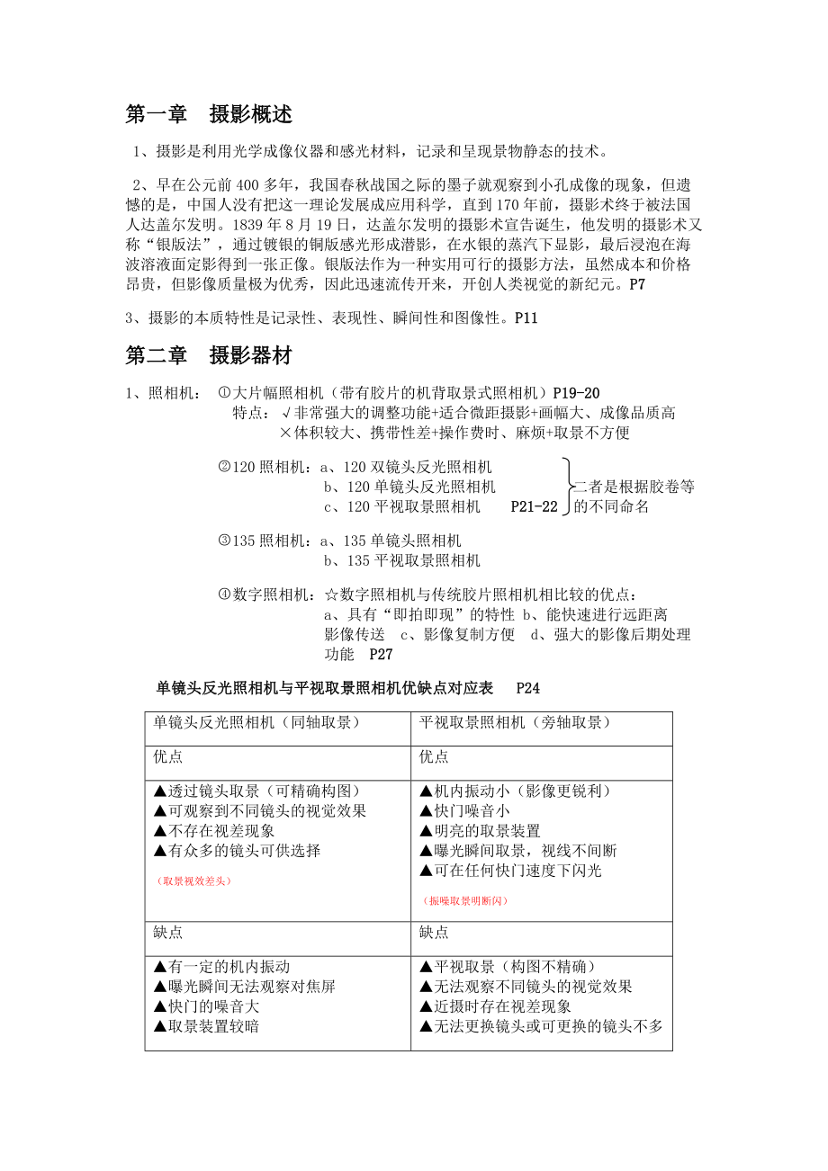 二工大上海第二工业大学摄影基础摄影课期末考试_第1页