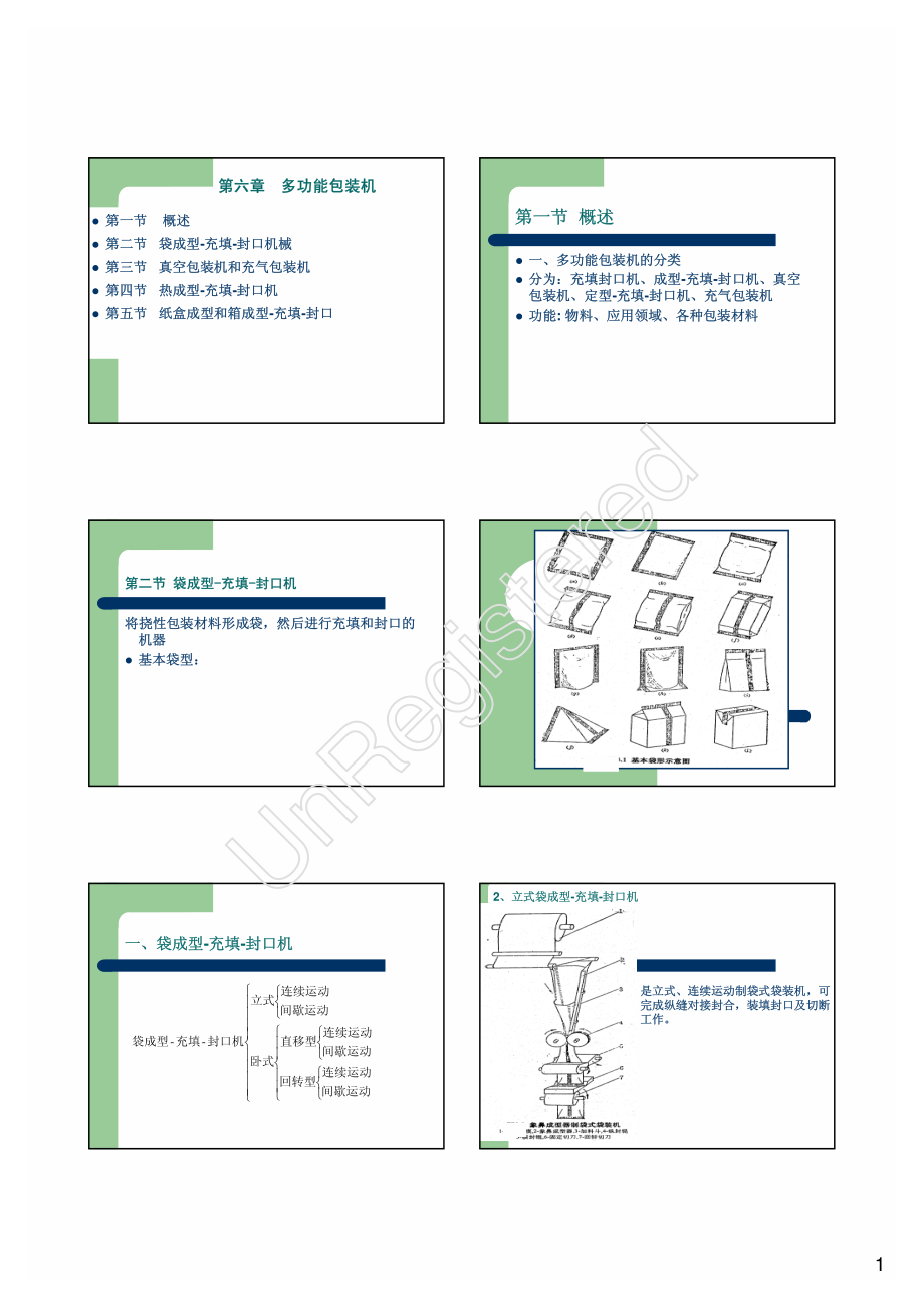 包裝機(jī)械 6 課件 第六章 多功能機(jī)械_第1頁