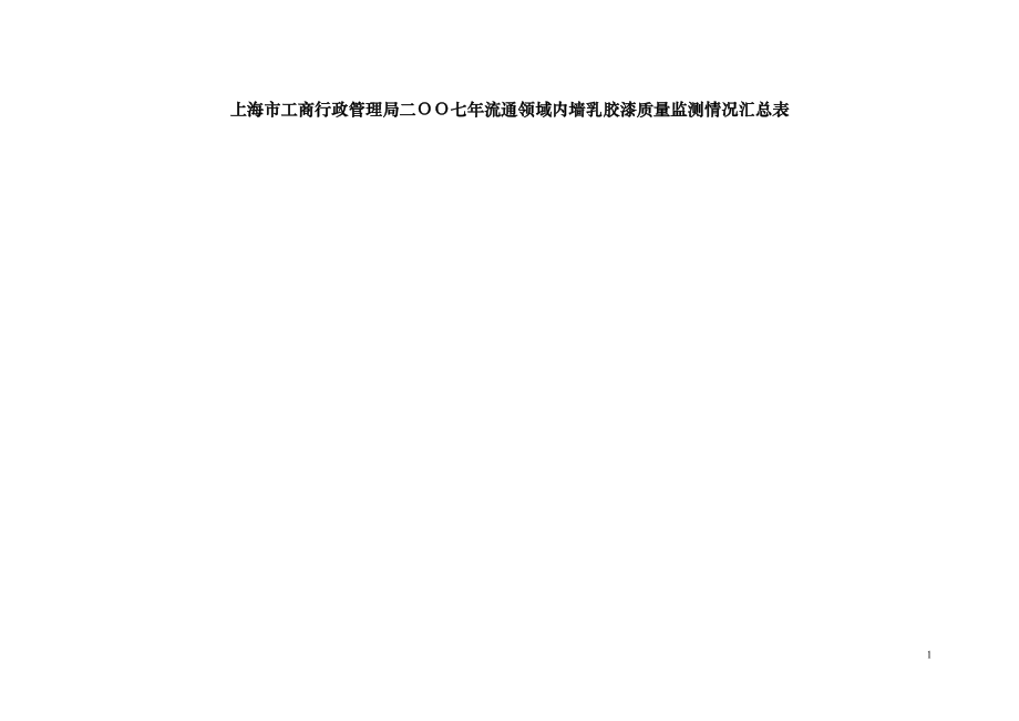 上海市工商行政管理局流通领域内墙涂料商品质量监测情况汇总表_第1页