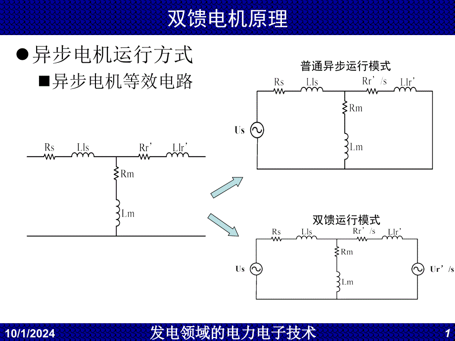 8讲发电领域的电力电子技术qrb_第1页