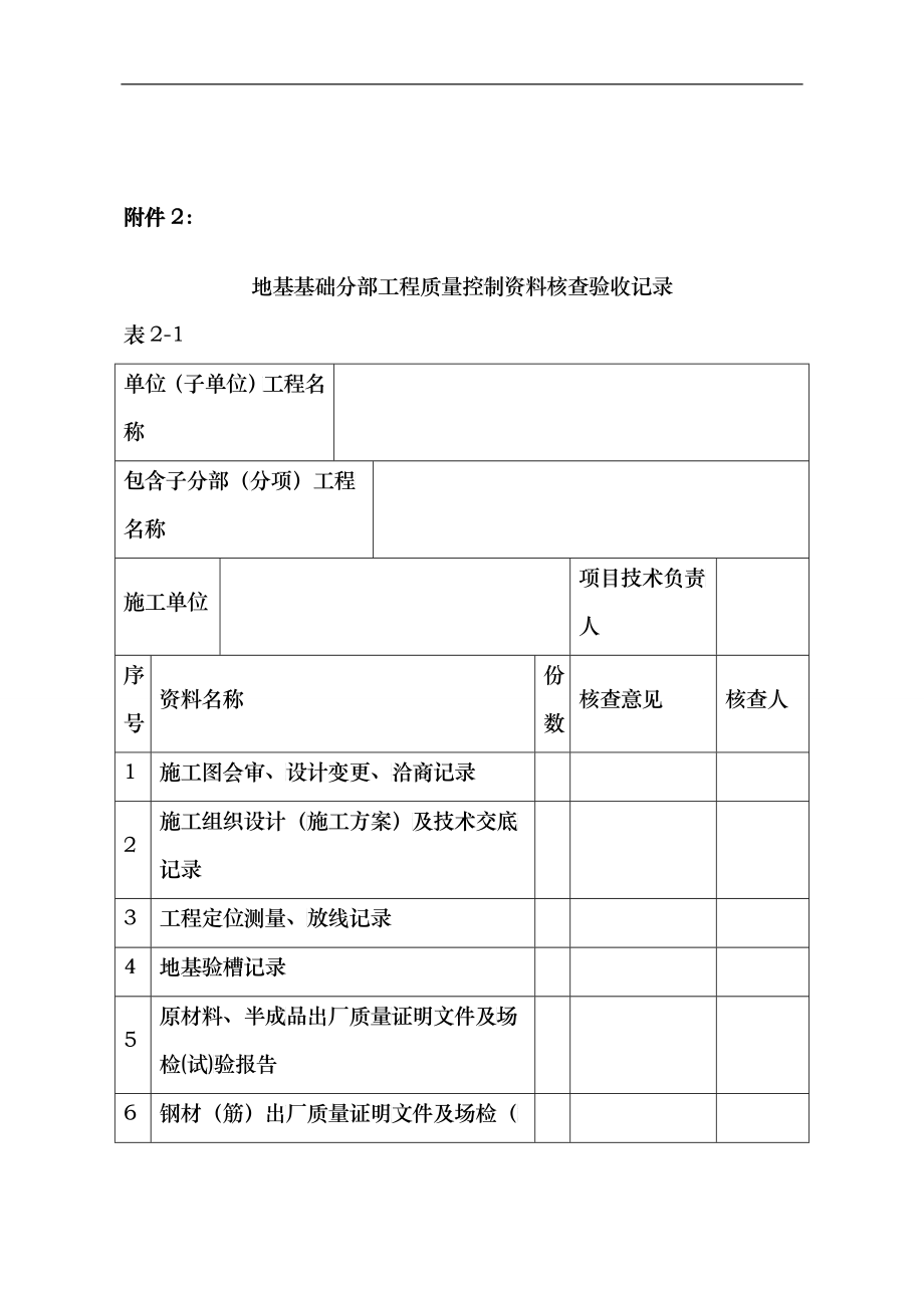 分部工程质量控制资料核查验收记录_第1页