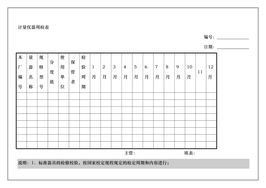 品质计量仪器周检表_第1页