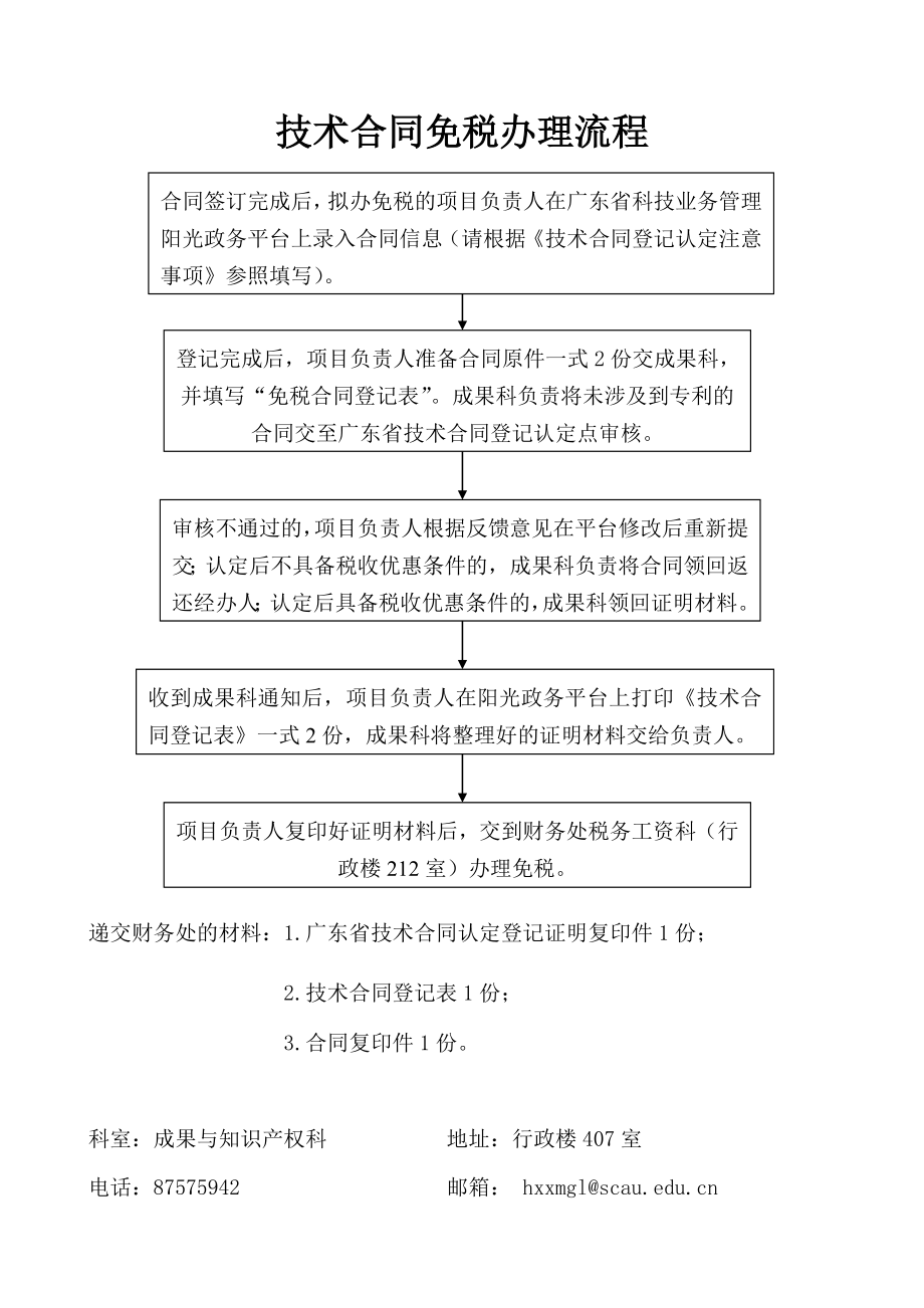 技术合同免税办理流程_第1页