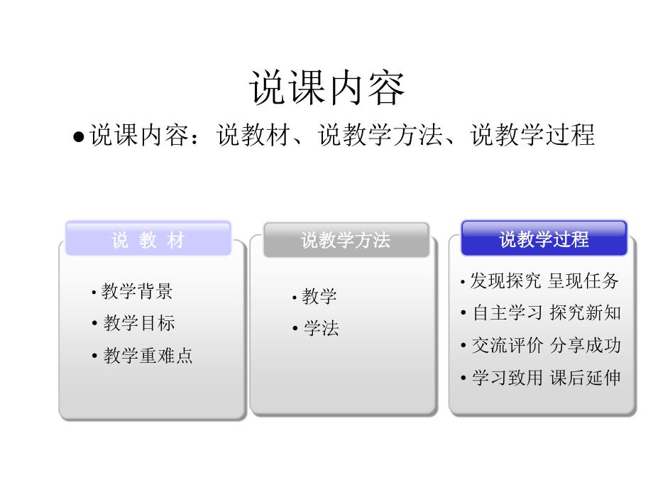 AE特效转场说课稿课件_第1页