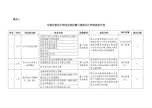 2023年中国注册会计师协会委托厦门会院培训计划中国会计视野