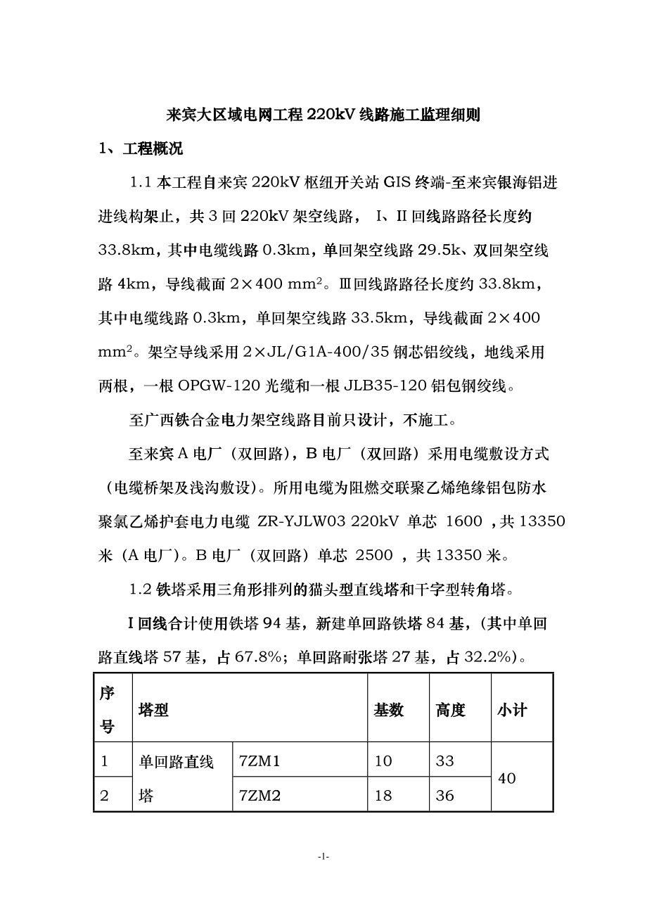 220kv输电线路工程建设监理实施细则(陈)lkg_第1页