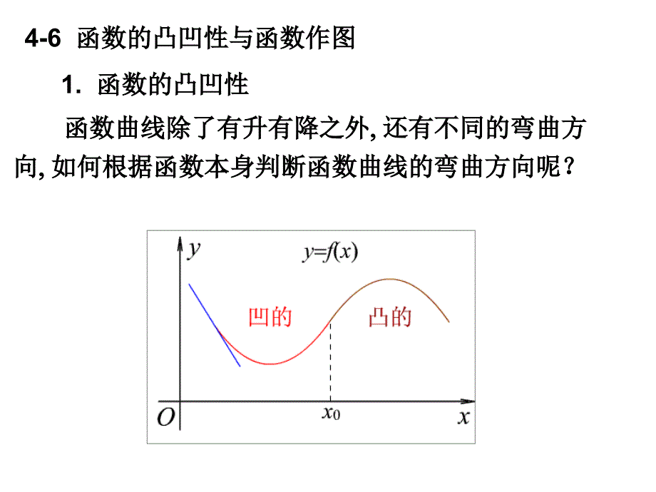 4-6_函数的凸凹性与函数作图_第1页