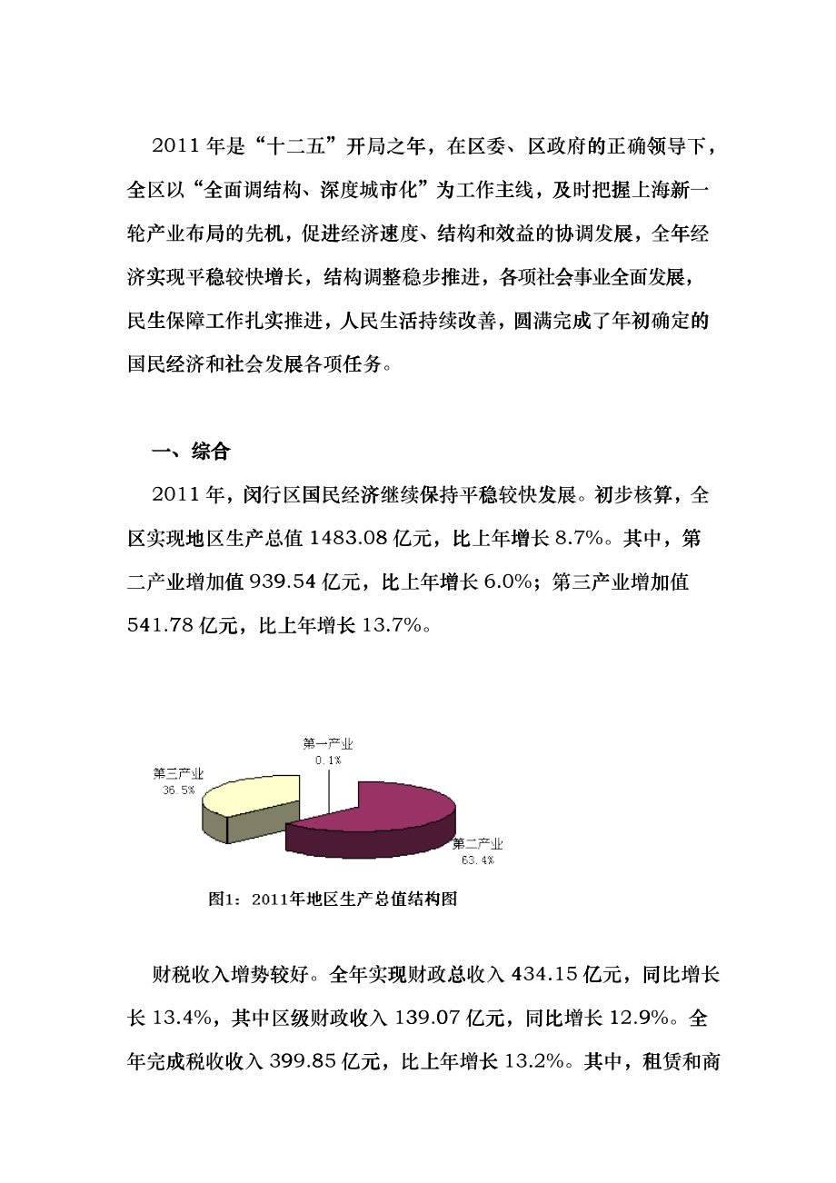 XXXX年上海市闵行区国民经济和社会发展统计公报uua_第1页