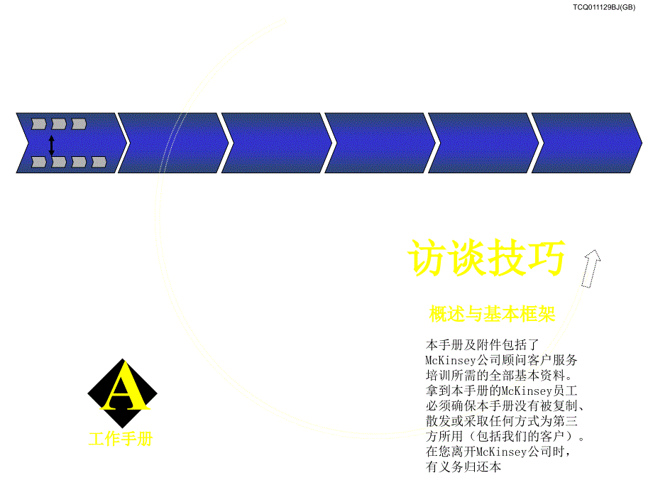 麦肯锡访谈技巧课件_第1页