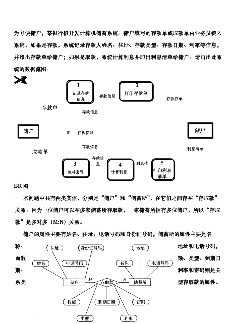 软件工程概论画图题_第1页