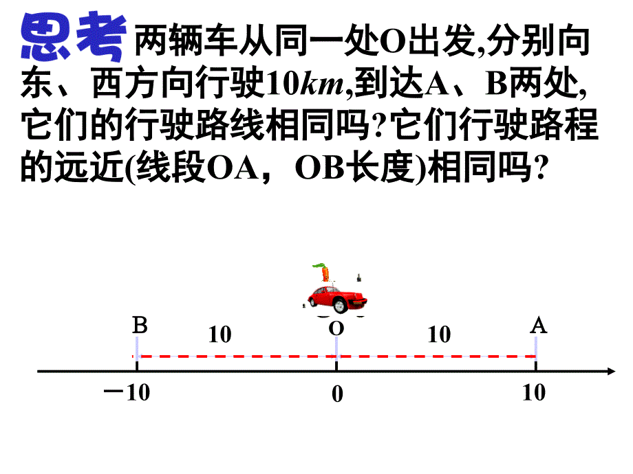 上海市松江区六年级数学下册53绝对值1课件沪教版五四制_第1页