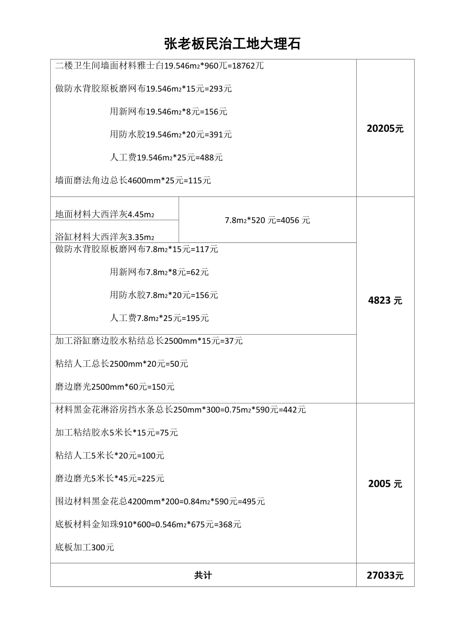 张老板民治工地大理石_第1页