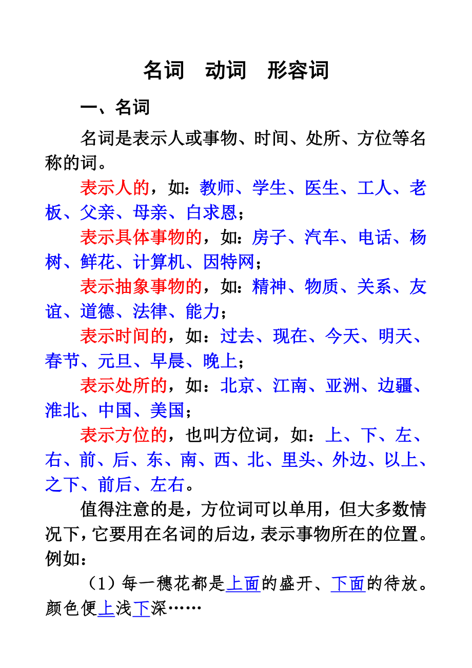 好初中语法简编改_第1页