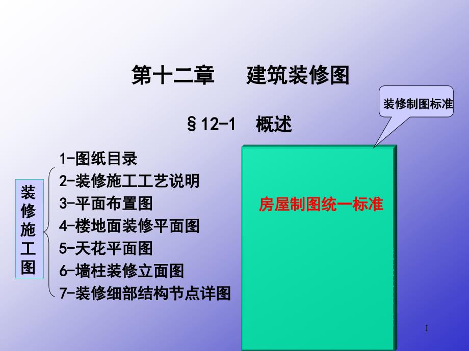 建筑装修图bsii_第1页