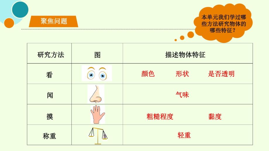 【教科版】一年级科学下册课件认识空气小学科学_第1页