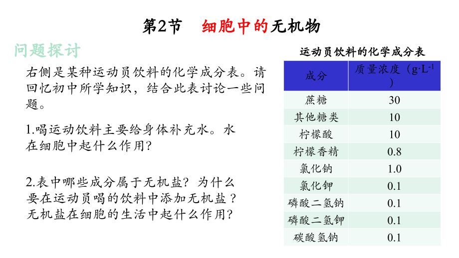 第2章第2节细胞中的无机物课件_第1页