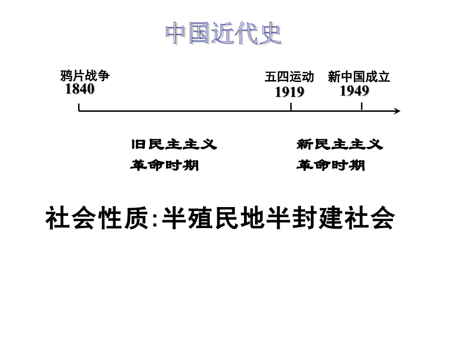 两次鸦片战争课件_第1页