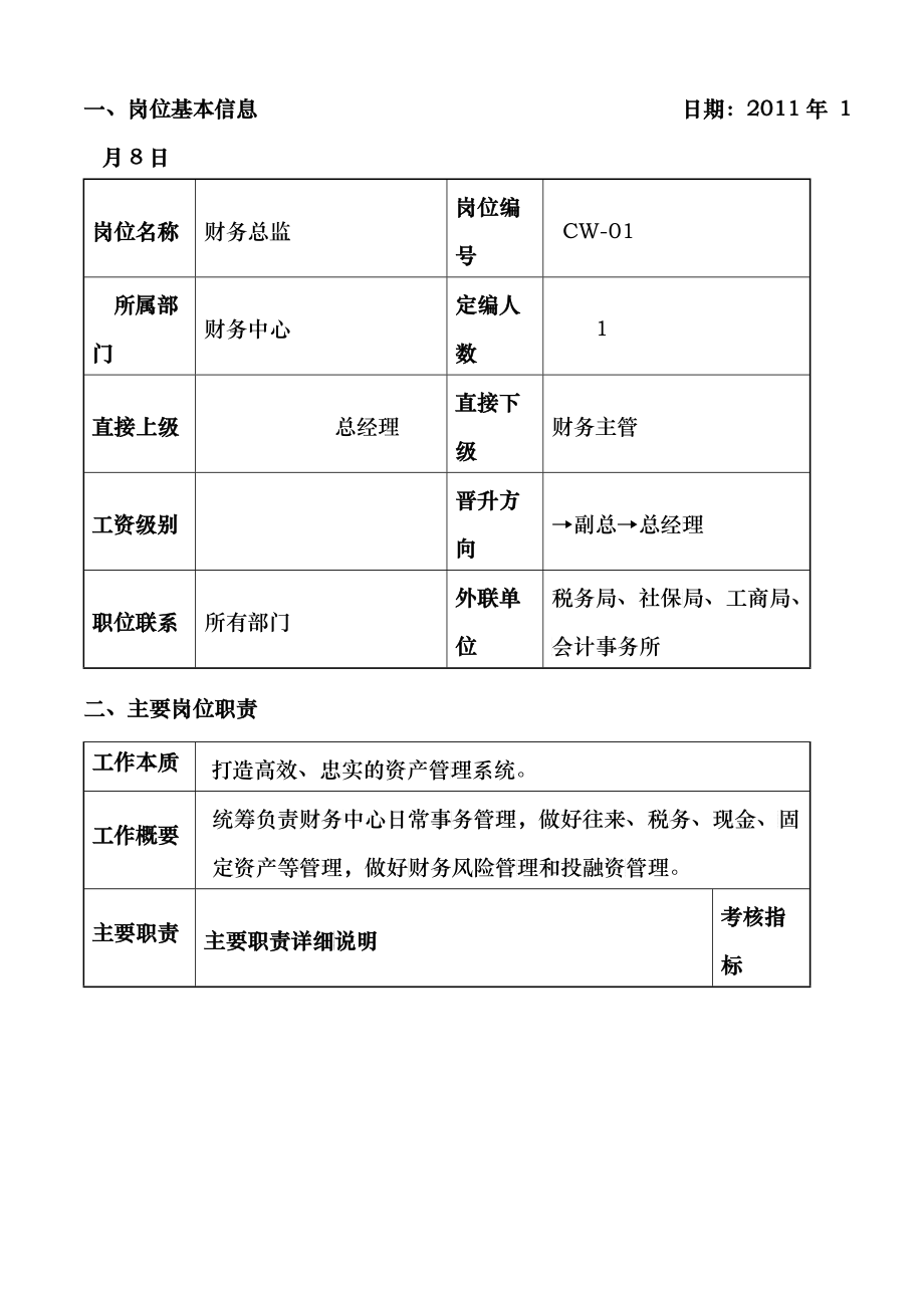 财务部工作分析书_第1页