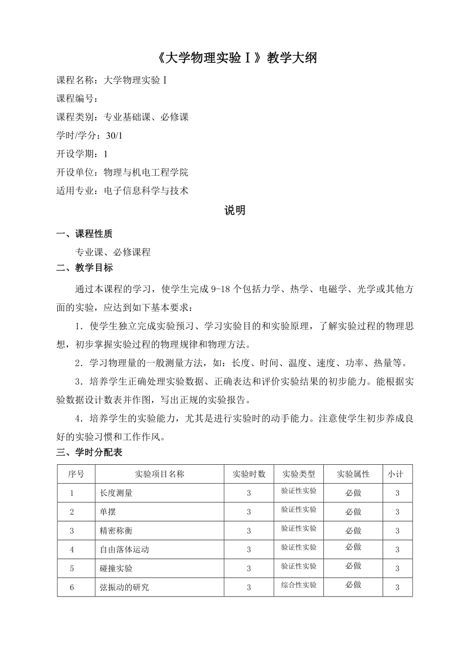 大学物理实验(电子)Ⅰ单人单组_第1页