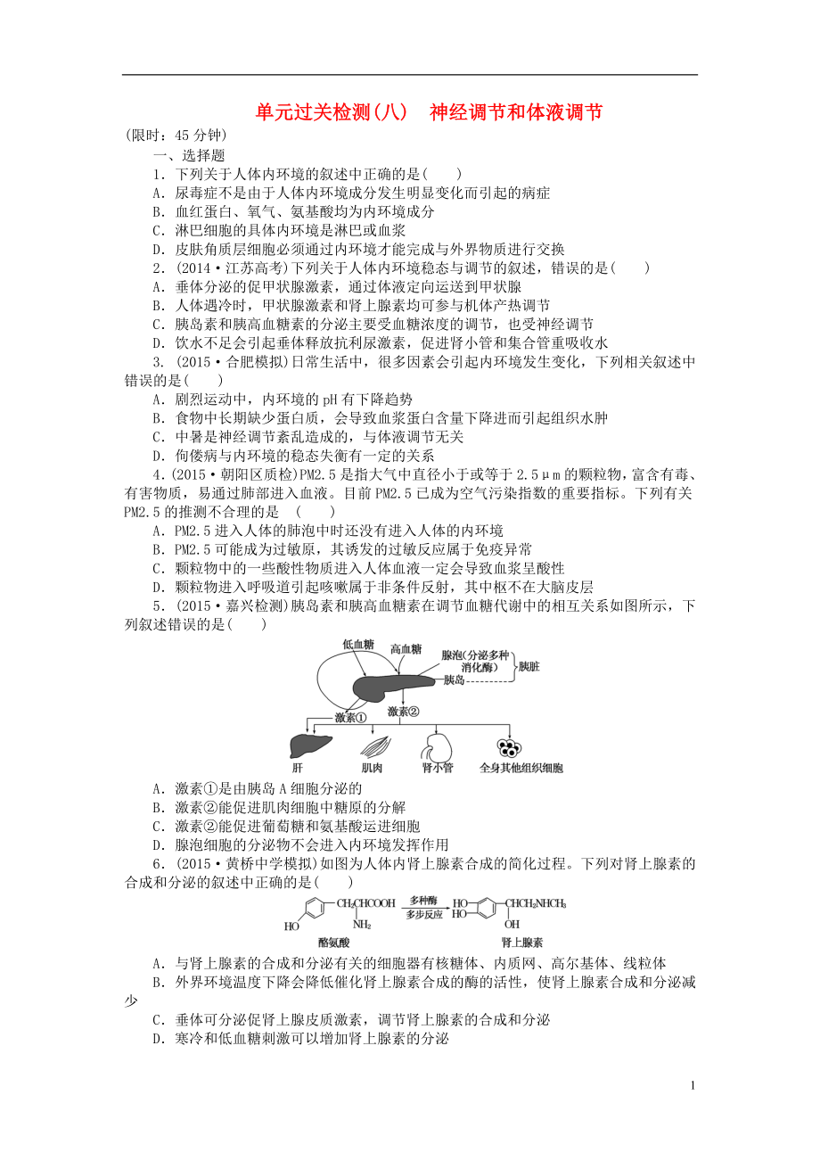 【創(chuàng)新方案】2016屆高三生物一輪復習 第一單元 神經(jīng)調(diào)節(jié)和體液調(diào)節(jié)單元過關(guān)檢測 新人教版必修3_第1頁