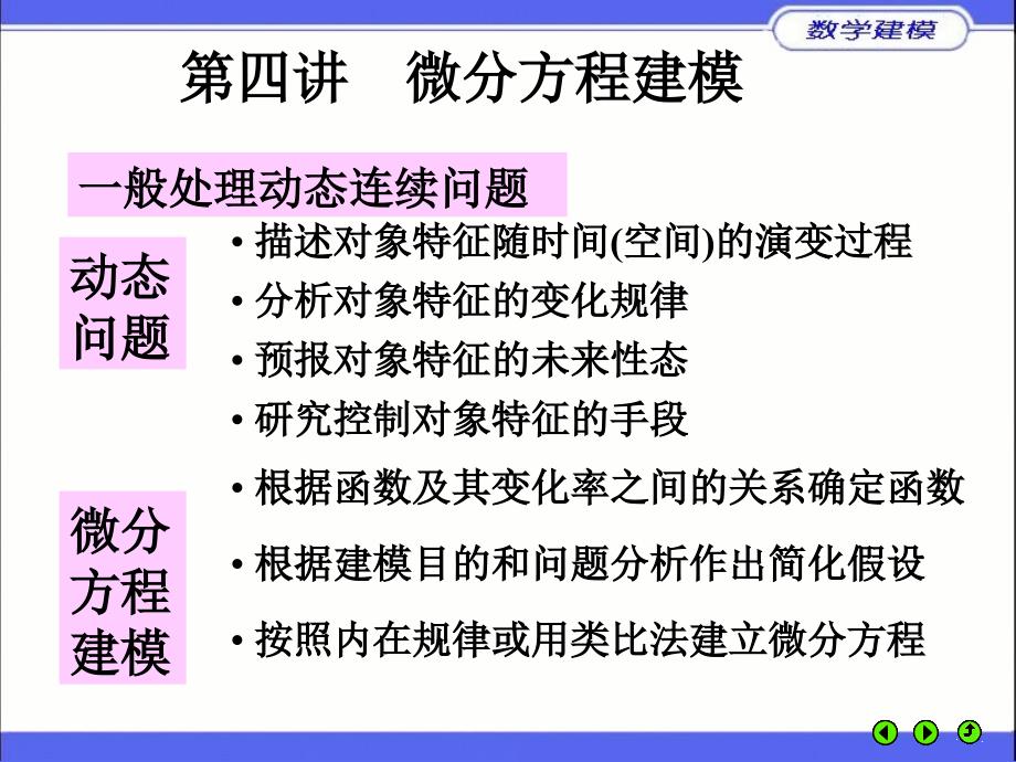 描述对象特征随时间(空间)的演变过程bweo_第1页