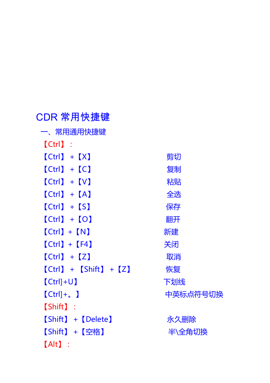 CDR快捷键大全_第1页