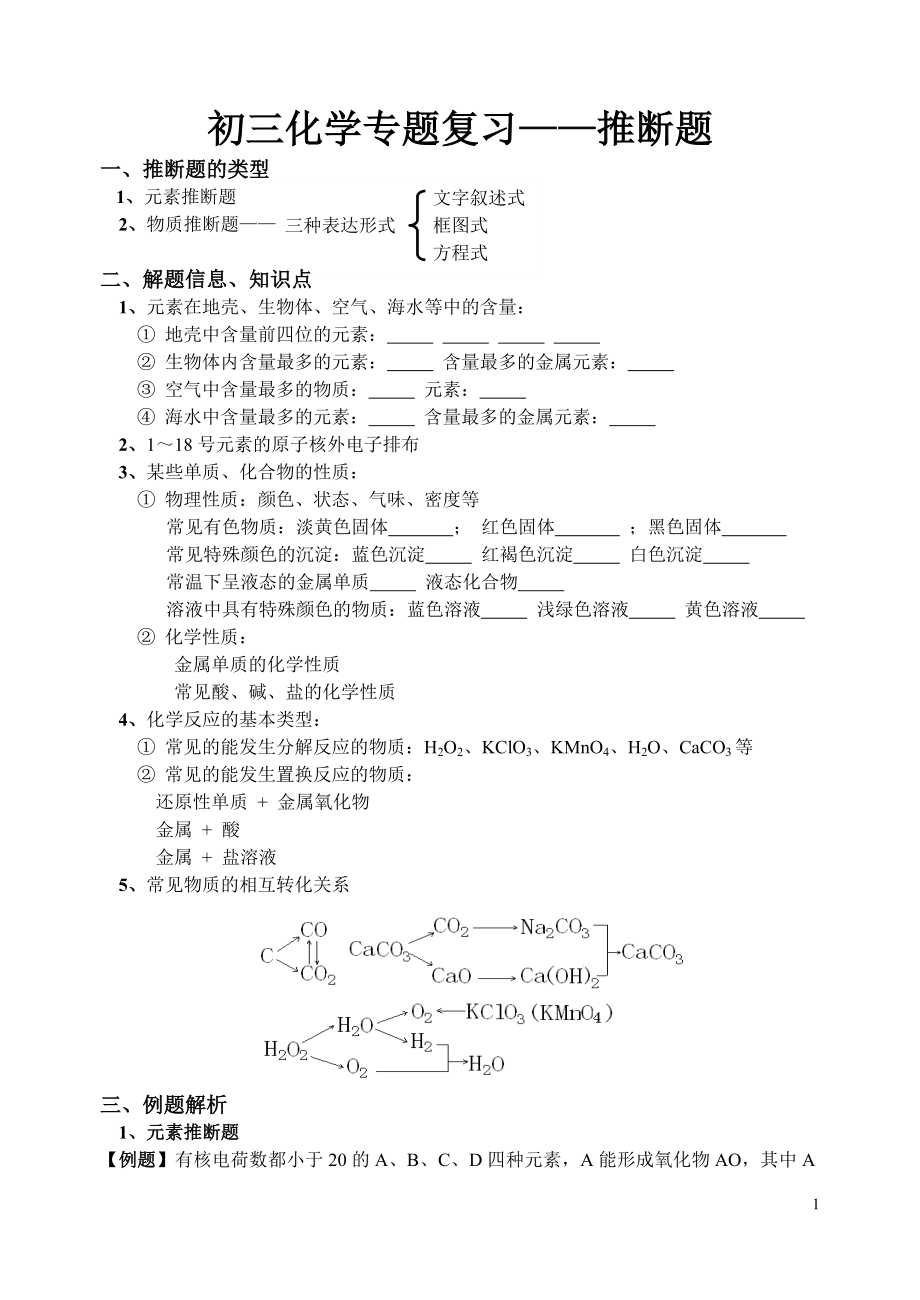 推斷題專題復(fù)習(xí)-免費(fèi)_第1頁