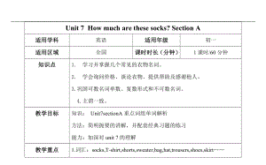 新人教版七年級(jí) unit7How muchu are these socks sectionA.