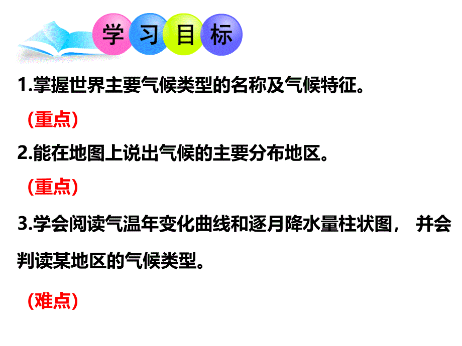 世界气候类型复习课件_第1页