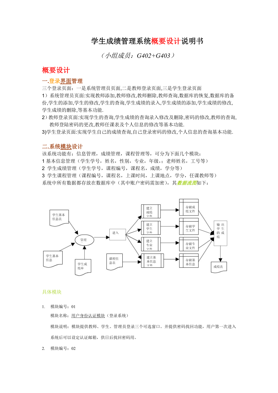 2【概要设计】_第1页